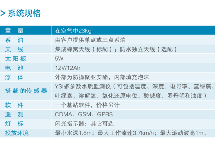 1514715541180836.jpg canshu.jpg/////////