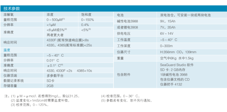 1514898320931786.png blob.png///////