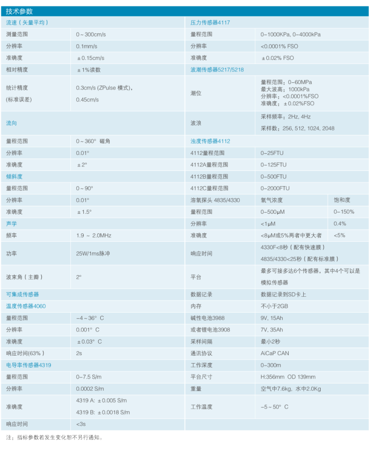 1514898701670238.png blob.png///////////