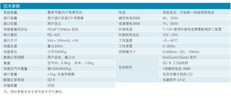 1514899138468754.png blob.png////////