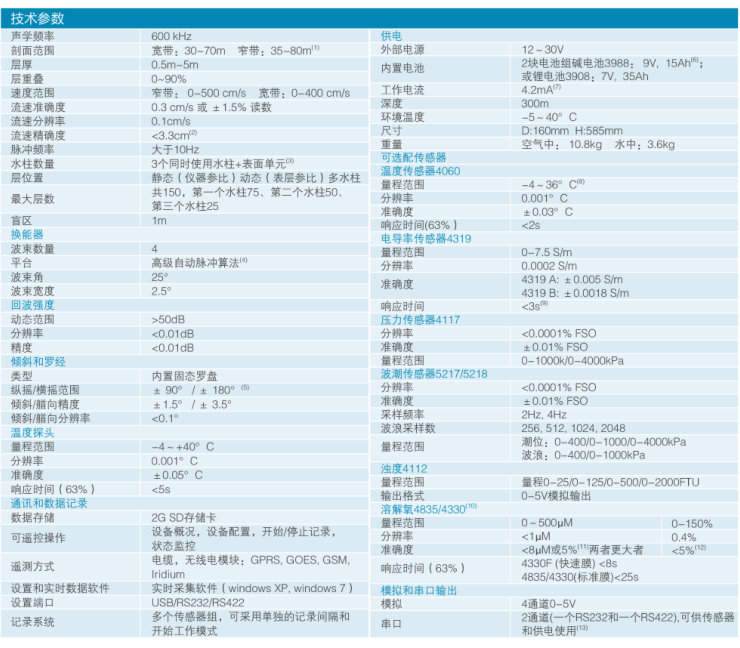 1514900929476109.png blob.png//////////