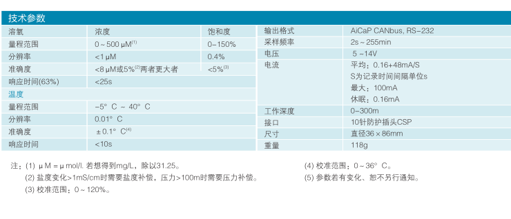 1514906811392665.png blob.png////