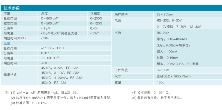 1514908002547311.png blob.png////