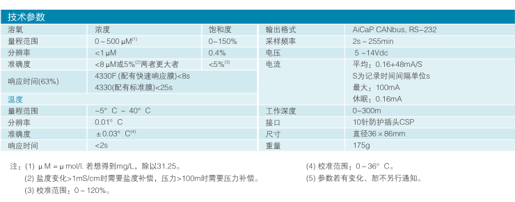 1514908281228330.png blob.png////