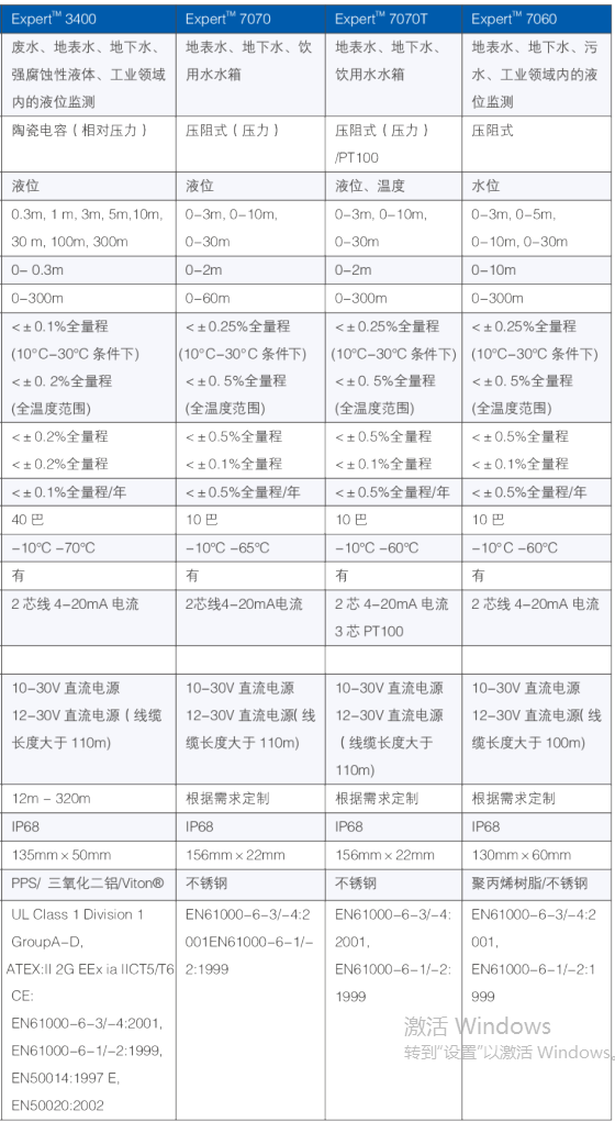 1514909571896816.png blob.png///////