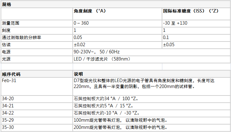 1516541209119003.png blob.png///////