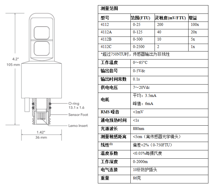 1516707529328408.png blob.png///////