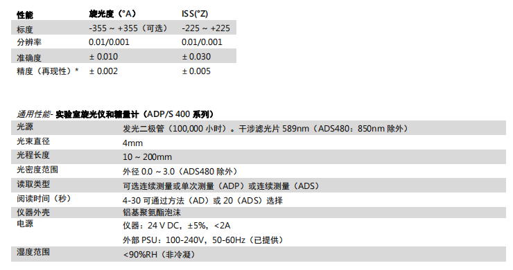 1580729816852524.png image.png//////