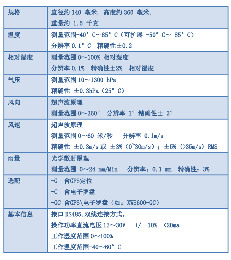 1592732561194093.png image.png//