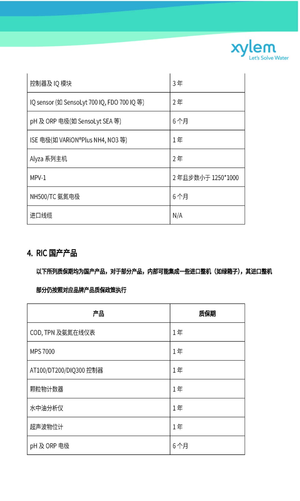 Xylem分析儀（yí）器售後服務流程與質保（bǎo）政策//