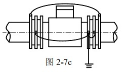 硝(xiāo)酸流量計接(jiē)地方式(shì)圖(tú)三(sān)