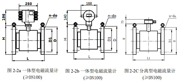 管道電磁流量計外形尺寸(cùn)圖一