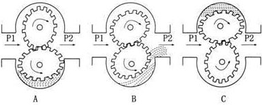 白(bái)油流量計工作原理圖(tú)