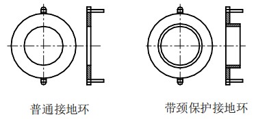 冷卻水流量(liàng)計接地環選擇圖